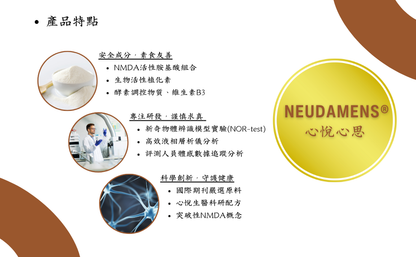 02. Neudamens® 心悅心思 [聖誕特價再六折組][120天建議份量]