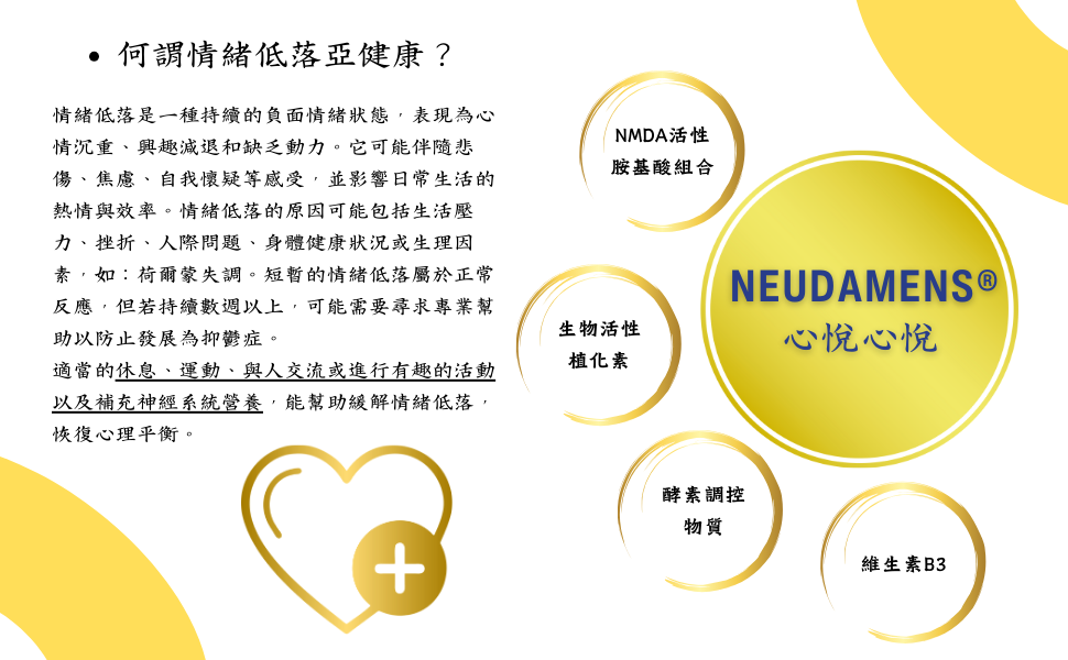 03. Neudamens® 心悅心悅 [聖誕特價再六折組][120天建議份量]