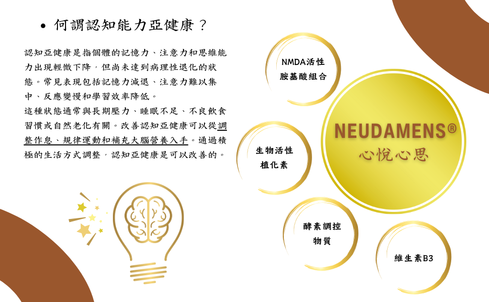 02. Neudamens® 心悅心思 [聖誕特價再六折組][120天建議份量]